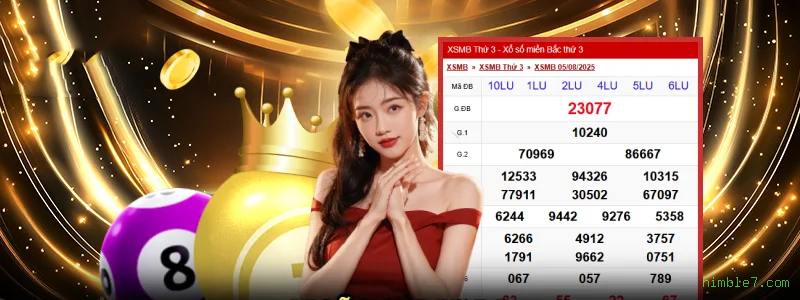 Lista de jogos para nimble7.com casino section